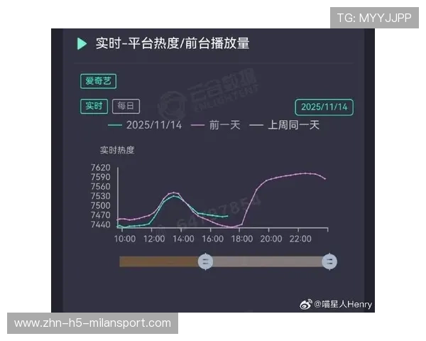 体育赛事全球版权交易热度回升